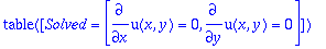 TABLE([Solved = [diff(u(x,y),x) = 0, diff(u(x,y),y)...